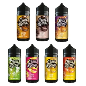 Testing Product